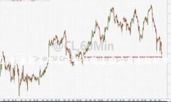 易币付app官网客服是用户