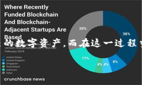 区块链安装钱包下载软件是一个极具吸引力的话题。随着区块链技术的快速发展，越来越多的人开始关注如何安全、便利地管理自己的数字资产。而在这一过程当中，选择一个合适的钱包软件便显得尤为重要。那么，如何选择并成功安装一个区块链钱包呢？在本文中，我们将深入探讨这些问题。

如何有效安装区块链钱包软件，确保安全与便利？