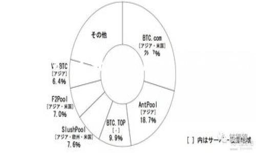 KGPT（KGP虚拟币）作为一种新兴的数字资产，近年来在市场上引起了越来越多的关注。对于广大投资者和数字货币爱好者而言，了解这种虚拟货币的发展背景、实际应用以及市场前景，显得尤为重要。那么，KGPT的魅力究竟在哪里？我们可以从哪些角度来分析它的潜力呢？

KGPT虚拟币是什么？投资者应该关注哪些关键因素？