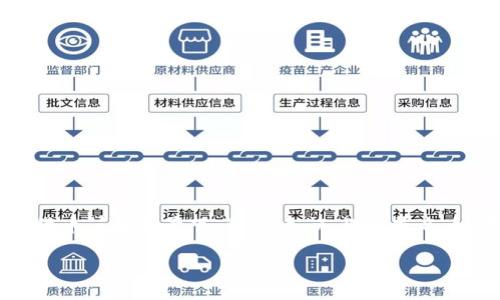 虚拟币私密币怎么买这个问题目前越来越受到大众的关注，尤其是在当前越来越多的投资者开始关注**数字货币**的背景下。私密币，又称为匿名币，在今天的市场环境中显得尤为重要。如果你也在考虑如何投资私密币，那么这篇文章将为你提供详细的指导。

到底如何安全地购买虚拟币私密币？
