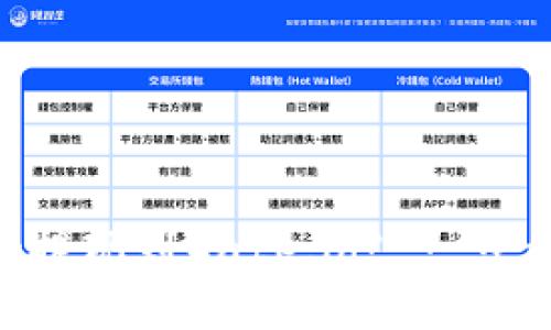 如何将tpWallet提现到Gate.io? 一步步教你轻松完成！