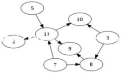 提示：以下是关于“tpWa