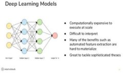 如何进行tpWallet收款授权，