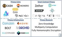 虚拟币钱包排行前十是一