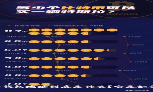 区块链的钱包地址到底是什么？它是如何工作的？