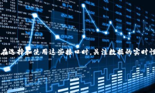 虚拟币数据接口 是当前加密货币市场中一个重要的组成部分，它使得用户和开发者可以获取有关虚拟货币的实时数据。无论是交易者、投资者，还是软件开发人员，都需要依赖这些接口来实时了解市场动态、获取价格信息、历史数据以及交易量等数据。在本文中，我们将深入探讨虚拟币数据接口的种类、功能、如何使用，以及在实际应用中的重要性。

什么是虚拟币数据接口？

虚拟币数据接口，简单来说，就是一种允许用户和应用程序访问虚拟货币相关数据的工具。这些接口通常以API（应用程序编程接口）的形式提供，使得开发者可以方便地将其整合到自己的应用中。通过这些接口，用户可以获取到各种信息，比如虚拟币的实时价格、历史价格变化、市场深度、交易量等。

虚拟币数据接口的种类

市场上存在多种不同类型的虚拟币数据接口，它们各自的功能和特点也各有不同。下面我们将介绍几种常见的数据接口类型。

1. 市场数据接口

市场数据接口是最常见的一种。它们提供实时交易价格、历史价格、市场深度和成交量等信息。这些接口帮助用户了解不同虚拟货币在市面上的表现。例如，像CoinGecko、CoinMarketCap等网站，都提供了类似的市场数据API。

2. 交易所API

除了市场数据接口，大部分交易所也会提供自己的API，以便用户能够进行交易操作。用户通过这些API可以查看账户余额、下单、查询交易历史等，帮助他们更好地管理自己的投资。例如，Binance、KuCoin等交易所都提供强大的API供开发者使用。

3. 钱包API

钱包API通常用于接入虚拟货币钱包，帮助用户进行转账、接收虚拟币、查询余额等操作。这使得用户和开发者能够更加便捷地管理其虚拟货币资产。例如，像Coinbase Wallet等也提供相应的API接口。

虚拟币数据接口的使用场景

虚拟币数据接口的使用场景非常广泛，以下是几种主要的应用领域：

1. 交易平台

许多交易平台依赖虚拟币数据接口来提供给用户实时交易数据与市场分析工具。通过获取实时数据，交易者能够更快速地做出决策，从而提高交易的成功率。

2. 投资分析工具

一些投资分析平台会使用虚拟币数据接口来收集统计数据，从而生成分析报告，帮助用户洞察市场趋势。例如，应用程序可以通过API获取到虚拟币的价格波动图表，并结合其他技术指标形成综合分析。

3. 交易策略开发

开发者和交易员常常使用虚拟币数据接口来测试和自己的交易策略。通过获取历史市场数据，他们可以构建模拟环境来验证策略的有效性。

如何选择合适的虚拟币数据接口？

在选择虚拟币数据接口时，有几个关键因素需要考虑：

1. 数据的实时性

对于交易者而言，数据的实时性至关重要。选择一个能够提供毫秒级更新频率的数据接口，可以确保你在快速变化的市场中不会错过任何交易机会。

2. 数据的全面性

一个好的API应该提供全面的数据，包括各种虚拟货币的价格、交易量、市场深度等。它越全面，你的分析和决策就会越准确。

3. 文档和易用性

清晰的文档和简单的调用方式，能够帮助开发者更快地上手和集成API。选择那些提供了详尽文档和示例代码的接口会让你的项目更加顺利。

4. 请求限制

很多API会对请求次数做出限制，如果你的应用需要频繁访问数据，选择一个请求限制较高的API会让开发过程更轻松。

5. 支持和社区

一个活跃的社区和良好的技术支持，将为你在遇到问题时提供很大的帮助。开发者可以在论坛或者社交媒体上交流经验，解决使用中遇到的难题。

虚拟币数据接口的挑战

尽管虚拟币数据接口为我们提供了方便，但在使用时也可能遇到一些挑战：

1. 数据准确性

由于市场的高波动性，数据的准确性显得尤为重要。某些交易所可能晒的数据与实际有所偏差，用户需谨慎判断。

2. 监控和维护

随着接口的使用频率增加，API的稳定性至关重要。一些API可能在高访问量时出现延迟或者崩溃，因此，监控和维护变得必不可少。

总结

虚拟币数据接口在数字货币的生态系统中发挥了重要的作用。它们不仅为交易者和投资者提供了实时的信息，还使得开发者能够构建强大的应用程序。在选择和使用这些接口时，关注数据的实时性、全面性和易用性是非常重要的。尽管在使用过程中可能会遭遇一些挑战，但只要合理选择和使用这些API，都会为你的虚拟币交易之旅增添助力。

虚拟币数据接口, API, 交易所API, 市场数据接口, 钱包API/guanjianci
虚拟币数据接口是现代数字货币交易中不可或缺的工具，理解它们的功能和使用方式，将为您在数字资产投资的道路上提供非常宝贵的支持。