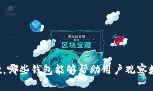 除了tpWallet，哪些钱包能够帮助用户观察数字资产管理？
