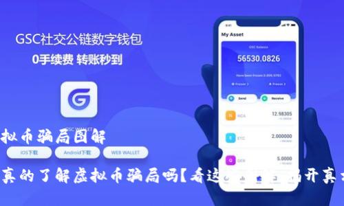 虚拟币骗局图解

你真的了解虚拟币骗局吗？看这些图解，揭开真相！