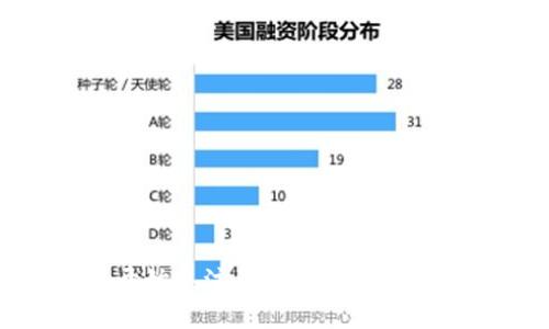 币圈各大交易所是一个热门话题，随着加密货币的快速发展，越来越多的人开始关注不同的交易平台。那么，如何选择一个合适的交易所呢？在币圈中，有哪些值得信赖的交易所？