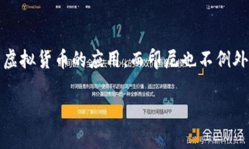 印尼虚拟币在近年来得到了广泛的关注和讨论。随着数字经济的迅速发展，越来越多的国家开始接纳和探索虚拟货币的应用，而印尼也不例外。此篇文章将对印尼虚拟币的发展现状、市场前景、法律法规、主要交易平台以及用户使用情况进行详细探讨。

印尼虚拟币发展全景分析：现状、法规与前景