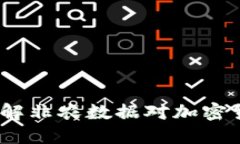 非农虚拟币：了解非农数据对加密货币市场的影