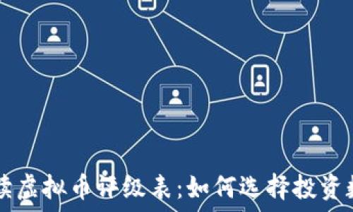  
全面解读虚拟币评级表：如何选择投资数字货币