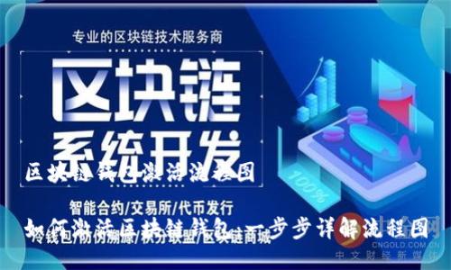 区块链钱包激活流程图

如何激活区块链钱包：一步步详解流程图