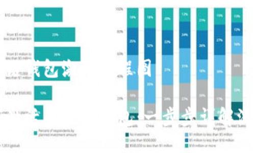 区块链钱包激活流程图

如何激活区块链钱包：一步步详解流程图