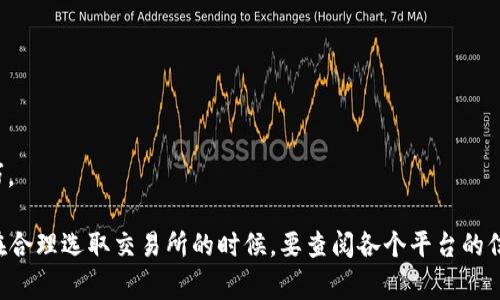   为什么我的币不能卖？常见原因解析与解决方案 / 

 guanjianci 数字货币,交易所,币不能卖,解决方案,用户指南 /guanjianci 

在当今数字货币迅速发展的背景下，越来越多的人开始参与到虚拟货币的交易之中。然而，很多用户在进行交易时，常常会遇到“币不能卖”的问题。这种情况可能令人沮丧，不仅影响了投资的灵活性，更可能导致投资者错失盈利的机会。本篇文章将详细探讨造成币不能卖的原因，提供一些有效的解决方案，并解答用户可能遇到的相关问题。

币不能卖的常见原因
首先，我们需要理解为什么会出现“币不能卖”的情况。以下是一些可能的原因：
1. 交易对不匹配
在某些交易所，您的币种可能不与目标币种形成有效的交易对。如果您持有的币种并没有在特定的交易对下上市，您将无法进行买卖。例如，如果您想用比特币（BTC）购买以太坊（ETH），但交易所只支持以美元（USD）交易ETH，那么您就无法进行交叉交易。

2. 账户限制
用户的账户状态也可能影响其交易能力。某些交易所为了遵循合规要求，对用户的账户进行严格的身份验证。如果您没有完成身份验证，或者账户被锁定，您将无法执行交易操作。这种情况在新用户刚开始使用交易所时尤其常见。

3. 流动性不足
某些小市值币种可能在交易所的流动性不足，这意味着没有足够的买方来接盘您的币。如果当前市场仅有买家出价远低于您愿意接受的价格，您将无法及时出售您的虚拟货币。

4. 交易所技术故障
有时，技术问题也可能导致交易受到阻碍。例如，交易所可能会因为系统维护、升级或者突发的网络故障而限制交易操作。虽然这种情况相对少见，但如果出现了，用户可以通过相关的公告了解修复进度。

5. 司法冻结或监管原因
如果某个币种因法律原因被监管机构冻结或限制交易，用户将无法卖出相应的币。这种情况通常涉及涉及到的币种本身或者交易所的法律问题。

如何解决币不能卖的问题
当您发现自己的币无法出售时，不要惊慌。以下是一些应对方案：
1. 检查交易对
首先，您需要确认所持币种是否在您选择的交易对中。查看交易所的市场列表，确保您选择的交易对是可用的。如果某个币对没有市场，您需要寻找其他交易对或平台。

2. 完成身份验证
如果账户限制是导致您无法交易的原因，您应该尽快完成交易所要求的身份验证过程。这一过程通常包括提交身份证明文件、地址证明等。确保遵循相关指引，并及时更新所有所需信息。

3. 等待市场流动性
如果是因为市场流动性不足，您可以选择耐心等待市场活跃时期再进行交易。通常，不同时间段的市场活跃度差异较大。您还可以考虑调整您的卖出价格，以吸引更多的买家。

4. 关注交易所公告
要及时关注所用交易所的公告和更新，以便获得最新的系统维护或故障信息。如果交易所正常运作，但您仍无法交易，考虑联系其客服寻求帮助。

5. 了解法规和合规性
如果您怀疑是由于法律原因造成的交易限制，请尽量了解相关法规。某些交易所会发布关于法律合规的通知，您可以通过这些信息判断自己的币种是否安全。

相关问题讨论

我在交易所上无法登录，怎么办？
当遇到无法登录交易所的情况时，首先应核实账号信息是否输入正确，包括账户名称和密码。如果确认无误，还有以下几点可以尝试：
1. 找回密码
大多数交易所都提供找回密码的功能。如果您忘记了密码，您可以通过相关的找回链接来重设密码。通常需要通过邮箱或手机短信验证身份。

2. 检查网络连接
确保您的网络连接稳定。有时网络问题也可能导致无法访问特定网站。如果出现这样的状况，您可以尝试刷新页面，或者换一个不同的网络环境再试。

3. 客服支持
如果上述步骤均无法解决问题，联系交易所的客服支持是一个好办法。他们能够提供更详细的账户信息及技术支持，并帮您解决相关问题。

我的交易记录怎么查询？
随着数字货币的交易量增加，实时跟踪交易记录变得尤为重要。以下是查询交易记录的一些方法：
1. 登录交易所账户
大多数交易所都提供交易记录查看功能。登录账户后，在个人中心找到“交易记录”或“历史明细”等相关栏目即可查看。

2. 选择时间范围
在查看交易记录时，用户通常可以设置查询时间范围以便快速找到特定的交易。根据需求选择相应的开始和结束日期进行过滤。

3. 下载历史记录
一些交易所还允许用户下载历史交易记录的表格文件，例如CSV格式，以便用户进行线下分析。这一点在进行税务申报时尤为重要。

如何选择一个安全的交易平台？
在选择交易所时，安全性是最重要的考量因素之一。以下是一些选择安全交易所的建议：
1. 查阅安全措施
首先，请查看交易所官网关于安全保障的相关说明。知名平台通常会采取冷钱包存储、双重认证等多种安全措施以保护用户资产。

2. 用户评价与历史
查阅用户评论，了解交易所的历史背景。如果一个交易所曾遭遇黑客攻击或者存在种种负面新闻，那么可能就是风险较大的交易平台。

3. 合规经营
选择合规经营的交易所，这是确保资产安全的重要一步。许多优秀的交易所都会公开其运营许可证与合规证明，用户可自行查找。

能否在一个平台上交易所有不同类型的币？
在选择交易所时，您可能会问，能否有一个平台支持所有不同类型的币种交易。虽然大部分主流交易所都支持主流数字货币（如比特币、以太坊等）的交易，但对于小市值币种，可能就需要根据交易所的具体情况而定：
1. 大型交易所
突出的大型交易所（如币安、火币等）通常会有丰富的币种选择，用户能够在一个平台上交易多种币。但在这些平台上，常常会有新币种加入的时间差。

2. 小型专属平台
对于特定小众币种，可能需要在特定的专属平台找到，其中有些币种可能仅在某一甚至少数平台上市。因此，用户需根据需求选择适合的平台。

3. 交易对的多样性
即便某些交易所不支持特定币种，用户也可以借助主流币种作为桥梁进行交叉交易。但这仍然需要注意手续费的问题，也需要掌握相关的交易技巧。

总结来说，“币不能卖”的问题是数字货币交易中常见的情况，用户在面对这一问题时，需要保持冷静，通过多角度思考和解决方案进行排除。同时，在合理选取交易所的时候，要查阅各个平台的信息，确保资金安全和交易顺畅。希望以上内容能够对您有所帮助，如有任何后续问题，欢迎随时交流！