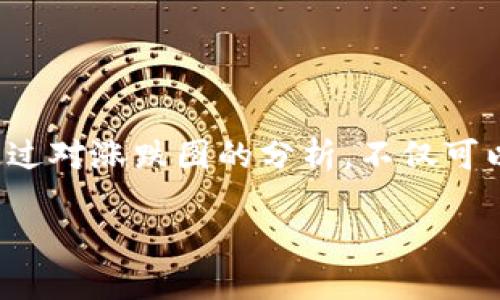 加密货币涨跌图解是许多投资者和爱好者在进行加密货币交易时关注的内容。通过对涨跌图的分析，不仅可以帮助用户更好地理解加密货币的市场动态，还能为其未来的投资决策提供参考。

加密货币涨跌图解：如何看懂加密货币的价格变化