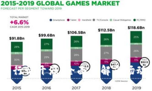  数字加密货币行情开源：全面了解市场动态与技术趋势