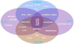 禁止加密货币交易的影响与前景分析