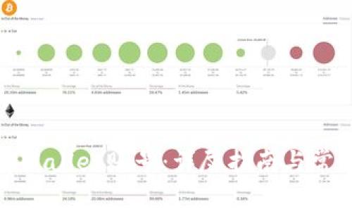 如何激活tpWallet账号：详尽指南与常见问题解答