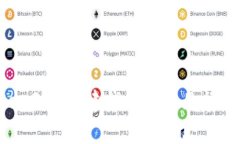 解决tpWallet无法创建钱包的