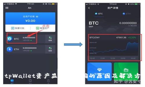 : tpWallet资产显示不准确的原因及解决方案