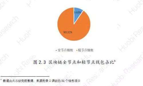 : 比特币钱包需要实名吗？全面解析虚拟货币的安全性与隐私