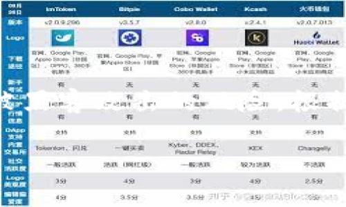 硬件钱包是加密货币领域中一种重要的安全存储方式，用户可以通过它将私钥安全地存储在离线设备中，从而降低被黑客攻击的风险。根据不同的功能、设计和安全性需求，硬件钱包可以分为多种类型。本文将详细介绍这些类型、相关的关键词及常见问题。

硬件钱包类型详解：选择适合你的加密货币存储方式