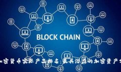 : 加密货币实际产品排名：最具潜力的加密资产分