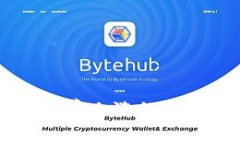 TPWallet手续费上涨的原因及