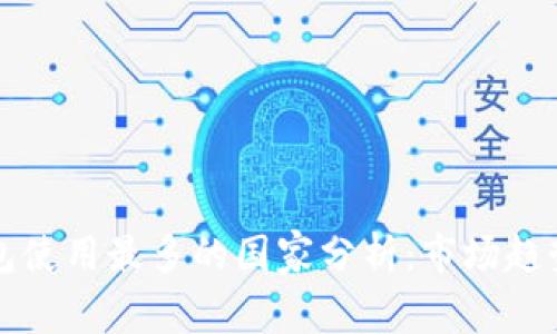 全球加密钱包使用最多的国家分析：市场趋势与用户行为