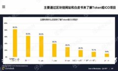 : 如何下载并使用中币APP：全面指南与技巧