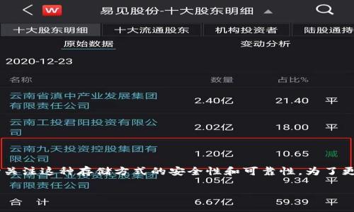 冷钱包在加密货币的存储与安全上扮演着重要的角色，随着数字货币的普及，许多人都开始关注这种存储方式的安全性和可靠性。为了更好地理解冷钱包，我们可以深入探讨其运作原理、优缺点、安全性以及与之相关的诸多问题。

冷钱包的安全性与可靠性分析：你需要知道的一切