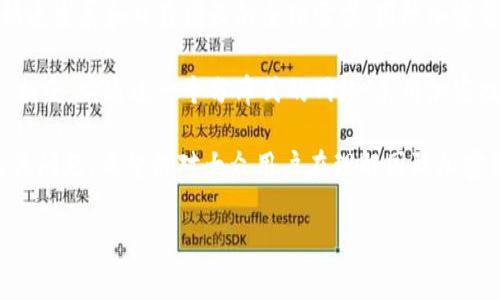国际加密货币是什么的探索是一个复杂而多面的话题，它不仅涉及技术、经济和法律，还关乎社会的未来。随着区块链技术的快速发展和日益增长的全球需求，国际加密货币逐渐成为一个热门话题，吸引了越来越多的投资者、技术专家和普通用户的关注。

国际加密货币是一种基于区块链技术的数字货币，它是去中心化的，意味着它不依赖于单一的中央银行或国家机构进行管理。相反，它通过一个分布式的网络，采用加密技术来确保交易的安全性和透明性。最著名的例子就是比特币，但随着技术的发展，市场上已经出现了数千种不同的加密货币。

在以下内容中，我们将深入探讨国际加密货币的基本概念、运作机制、优势与挑战，以及未来的潜力。同时，我们也会回答5个相关问题，希望能对大众用户在理解国际加密货币方面提供帮助。

国际加密货币全解析：未来的货币还是泡沫？