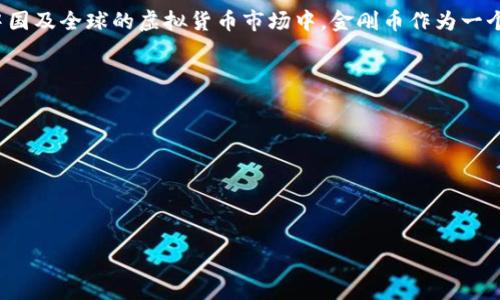 金刚币虚拟币风云再起是近年来数字货币领域中一个引人注目的主题，尤其在中国及全球的虚拟货币市场中，金刚币作为一个新兴的数字资产，其起伏波动对众多投资者而言是一个极具吸引力的市场机会。



    金刚币虚拟币风云再起



金刚币虚拟币风云再起
金刚币：数字货币投资的新机遇与风险