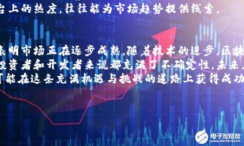   
  全面解读虚拟币：新手入门教程与投资技巧 / 

关键词  
 guanjianci 虚拟币, 数字货币, 投资教程, 区块链, 加密货币 /guanjianci 

---

引言：虚拟币的崛起
近年来，虚拟币迅速崛起，成为了一个热门的话题。随着比特币、以太坊等数字货币的广泛应用，越来越多的人开始关注这个领域。虚拟币不仅改变了人们的交易方式，还在金融投资上产生了重大影响。这篇文章将全面解读虚拟币，从新手入门教程到投资技巧，为想要进入这一领域的用户提供有价值的信息。

虚拟币基础知识
虚拟币，又称为数字货币或加密货币，是一种使用密码学技术进行安全保护的货币形式。它存在于计算机网络上，而不是物理实物形态。最早出现的虚拟币是比特币，在2009年由中本聪（Satoshi Nakamoto）提出，并逐渐发展成为当前最具代表性的数字货币。
虚拟币的特点包括去中心化、匿名性和全球性质。与传统货币不同，虚拟币不依赖于中央银行或政府控制，交易记录被记录在区块链上，确保了透明性和不可篡改性。这让很多人对虚拟币充满了兴趣，并在投资上投下赌注。

虚拟币的种类
目前市场上存在大量的虚拟币，最常见的有以下几种：
ul
    li比特币（Bitcoin）：开创者是中本聪，它是市场最早和最知名的虚拟币，通常被称为“数字黄金”。/li
    li以太坊（Ethereum）：它不仅是一种货币，更是一个平台，允许开发者在其上构建去中心化应用（DApp）。/li
    li瑞波币（Ripple）：其主要目标是促进快速和低成本的国际汇款。/li
    li莱特币（Litecoin）：被誉为“银”币，目标是提高交易速度和效率，是比特币的一个改良版本。/li
    li狗狗币（Dogecoin）：起初作为玩笑而创建，但社区的支持使其逐渐变得流行，用于小额交易和小费。/li
/ul

虚拟币投资的基本步骤
对于新手来说，虚拟币投资可能会显得复杂，但只需几个简单步骤即可入门。
ol
    li选择交易平台：选择一个可靠的交易平台是投资成功的第一步。市场上有许多交易所，如币安、火币、Kraken等。用户应关注交易所的安全性、费用、用户体验等因素。/li
    li注册并验证账户：在交易所开设账户后，用户需要完成身份验证，以确保合规性和安全性。/li
    li资金充值：可以通过银行转账、信用卡或其他方式为账户充值，以购买虚拟币。/li
    li开始交易：用户可以根据自身的投资策略选择买入或卖出虚拟币。在了解市场趋势和基本面分析后做出明智的交易决策。/li
    li存储虚拟币：完成交易后，用户需要选择一个安全的钱包来存储虚拟币。热钱包和冷钱包各有优缺点，用户应根据需求选择合适的存储方式。/li
/ol

虚拟币的风险与挑战
虽然虚拟币投资可以带来高收益，但也伴随着巨大的风险。
ul
    li市场波动性：虚拟币的价格波动极大，短时间内可能会出现大幅度的涨跌。这对投资者的心理素质和风险承受能力提出了高要求。/li
    li安全性问题：虚拟币交易所曾遭受多起黑客攻击，导致用户资金损失。因此，安全管理至关重要，建议使用安全性高的钱包并定期更改密码。/li
    li监管风险：各国对虚拟币的政策尚未完全明确，未来监管可能会对市场产生很大的影响。/li
/ul

相关问题探讨

1. 如何选择合适的虚拟币进行投资?
在选择虚拟币时，应考虑多个因素。首先，市场容量和用户基础是重要的考量因素。一些老牌虚拟币如比特币和以太坊具备强大的市场基础，风险相对较小。而新兴的虚拟币虽然价格便宜，但可能风险相对较高。
其次，了解虚拟币的技术背景及其应用场景也非常重要。比如，以太坊不仅作为货币使用，其区块链平台可以支持各种去中心化应用，远比单纯的虚拟币更具投资价值。同时，团队背景也要仔细考量，强大的开发团队通常能使项目更有保障。
最后，保持对市场趋势的敏感性。可以利用社交媒体、专业论坛和交易所的讯息来获取最新消息，洞悉市场动态。总的来说，选择投资虚拟币时，信息的收集与分析是非常关键的。

2. 如何进行虚拟币的安全管理?
安全管理在虚拟币的投资中至关重要，尤其是在保护私人密钥和确保交易所安全性方面。首先，用户应选择信誉良好的交易平台，并查阅其他用户的评价和反馈，尽量避开那些有负面记录的平台。
其次，在存储方面，强烈建议使用冷钱包进行长期存储，相比热钱包，它能更好地保护资金安全。冷钱包通常表现为硬件设备或纸质钱包，确保在网络环境中无法被盗取。存储私人密钥时需要进行加密，避免数据泄露。
定期更改账户密码和启用双重认证（2FA）也能大大提升账户安全性。虽然这些措施增加了交易的繁琐程度，但对于资金的安全性而言是必要的。此外，不熟悉的交易活动，应及时进行审查和记录，这样能够在发生意外时追溯。

3. 虚拟币和传统投资有什么不同?
虚拟币与传统投资（如股票、债券等）主要有以下几个不同点。首先，虚拟币是去中心化的，不依赖于第三方金融机构或政府。这意味着用户可以自由进行交易，不受时间和空间的限制，交易成本也相对较低。
其次，虚拟币市场的波动性远高于传统市场。虚拟币价格受到供需、市场心理等多重因素影响，瞬息万变。而传统金融市场则更受经济数据、政策影响，相对稳定，适合风险承受能力低的投资者。
另外，虚拟币的投资者通常具有较高的技术门槛，需要懂得如何使用钱包、交易所及了解区块链技术。传统投资相对较为简单，主要关注公司的财务报表、宏观经济走势等。

4. 如何预测虚拟币的市场趋势?
预测虚拟币市场趋势是一项复杂的任务，但可以从多角度入手。首先，技术分析是最常见的方法。通过学习各种技术指标（如移动平均线、相对强弱指数等）来判断市场的买入和卖出时机。这对于短期交易者尤其重要。
其次，基本面分析也是不可忽视的。了解项目的价值主张、技术进展、团队背景以及所处的市场环境，有助于判断虚拟币的长期发展潜力。另外，观察行业新闻和趋势，例如合作伙伴关系的建立、技术开发的进展以及法律和监管政策的变化，都能影响市场情绪。
最后，社区的支持情况也是重要的一环。活跃的社区常常能给项目带来持续的动力。开发人员和投资者的互动，以及项目在社交平台上的热度，往往能为市场趋势提供线索。

5. 虚拟币未来的发展前景如何?
虚拟币的未来发展前景广阔，但同时也面临着许多挑战。从目前的发展态势来看，越来越多的企业和机构开始接受虚拟币支付，这表明市场正在逐步成熟。随着技术的进步，区块链技术的应用范围也会不断扩展，包括供应链管理、金融服务、数字身份验证等领域。
然而，监管问题仍然是虚拟币发展的主要障碍。各国政府对虚拟币的政策不断变化，有的国家还在探索合法合规的交易模式，这对投资者和开发者来说都充满了不确定性。未来，只有在明确的法律框架下，才能使虚拟币市场获得健康发展。
综上所述，虚拟币作为一种新型的资产类别，有其独特的发展潜力，但也伴随着风险。投资者需保持敏感，及时了解市场动态，才有可能在这条充满机遇与挑战的道路上获得成功。

--- 

以上就是关于虚拟币的全面解读，包括新手入门教程、投资技巧、常见问题和其未来的展望。希望对关注虚拟币的用户有所帮助。