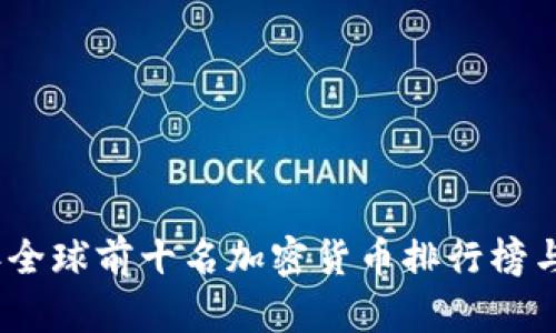 : 2023年全球前十名加密货币排行榜与趋势分析