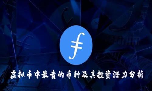 虚拟币中最贵的币种及其投资潜力分析