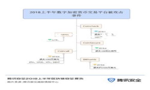 虚拟币Pig是近年来在数字货币市场上引起关注的一种新兴虚拟货币。随着区块链技术的普及和加密货币的崛起，Pig币凭借其独特的特点和潜力，逐渐赢得了一部分投资者的青睐。本文将详细介绍Pig币的概念、背景以及它的市场前景，同时也将探讨与虚拟币相关的多个问题，以帮助读者更好地理解这一新兴行业。

相关关键词：虚拟币, Pig币, 区块链, 投资, 加密货币

全面解析虚拟币Pig：新兴加密货币的未来趋势