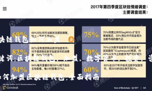 区块链钱包如何加盟

关键词：区块链钱包, 加盟, 数字货币, 投资, 咨询

 如何加盟区块链钱包：全面指南