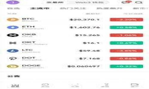   
虚拟币最终流向：未来的数字货币趋势与投资方向